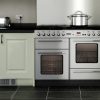 Smiths Kitchen Plinth Heaters - Central Heating
